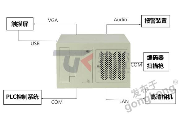 机器视觉检测工控机.jpg